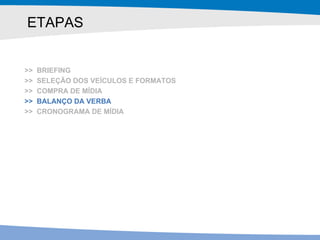 ETAPAS >>  BRIEFING >>  SELEÇÃO DOS VEÍCULOS E FORMATOS >>  COMPRA DE MÍDIA >>  BALANÇO DA VERBA >>  CRONOGRAMA DE MÍDIA 