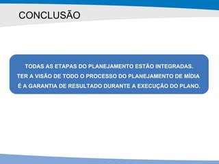 CONCLUSÃO TODAS AS ETAPAS DO PLANEJAMENTO ESTÃO INTEGRADAS. TER A VISÃO DE TODO O PROCESSO DO PLANEJAMENTO DE MÍDIA  É A GARANTIA DE RESULTADO DURANTE A EXECUÇÃO DO PLANO. 