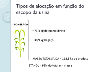 Tipos de alocação em função do
  escopo da usina

1 TONELADA

               • 73,4 kg de etanol direto

               • 38,9 kg bagaço




               MASSA TOTAL SAÍDA = 112,3 kg de produto

             ETANOL = 65% do total em massa
 