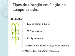 Tipos de alocação em função do
  escopo da usina

1 TONELADA

               • 17,2 kg etanol indireto

               • 38,9 kg bagaço

               • 101 kg de açúcar

               MASSA TOTAL SAÍDA = 157,1 kg de produto

             ETANOL = 10,9 % do total em massa
 