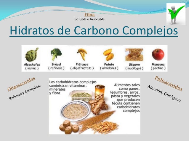 Alimentación en la Diabetes Alimentación en la Diabetes