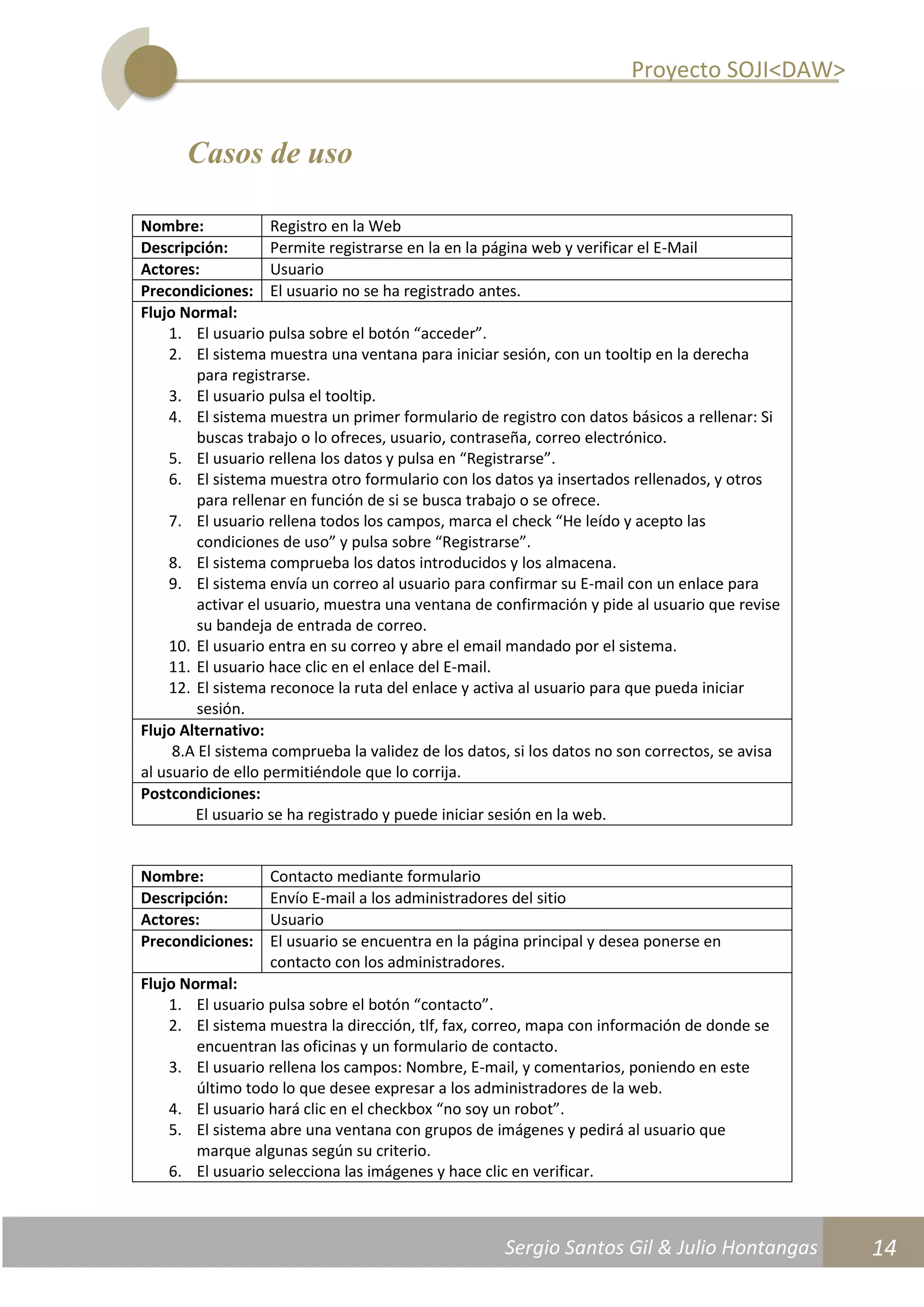 Proyecto SOJI<DAW>
Sergio Santos Gil & Julio Hontangas
2014/2015
14
Casos de uso
Nombre: Registro en la Web
Descripción: Permite registrarse en la en la página web y verificar el E-Mail
Actores: Usuario
Precondiciones: El usuario no se ha registrado antes.
Flujo Normal:
1. El usuario pulsa sobre el botón “acceder”.
2. El sistema muestra una ventana para iniciar sesión, con un tooltip en la derecha
para registrarse.
3. El usuario pulsa el tooltip.
4. El sistema muestra un primer formulario de registro con datos básicos a rellenar: Si
buscas trabajo o lo ofreces, usuario, contraseña, correo electrónico.
5. El usuario rellena los datos y pulsa en “Registrarse”.
6. El sistema muestra otro formulario con los datos ya insertados rellenados, y otros
para rellenar en función de si se busca trabajo o se ofrece.
7. El usuario rellena todos los campos, marca el check “He leído y acepto las
condiciones de uso” y pulsa sobre “Registrarse”.
8. El sistema comprueba los datos introducidos y los almacena.
9. El sistema envía un correo al usuario para confirmar su E-mail con un enlace para
activar el usuario, muestra una ventana de confirmación y pide al usuario que revise
su bandeja de entrada de correo.
10. El usuario entra en su correo y abre el email mandado por el sistema.
11. El usuario hace clic en el enlace del E-mail.
12. El sistema reconoce la ruta del enlace y activa al usuario para que pueda iniciar
sesión.
Flujo Alternativo:
8.A El sistema comprueba la validez de los datos, si los datos no son correctos, se avisa
al usuario de ello permitiéndole que lo corrija.
Postcondiciones:
El usuario se ha registrado y puede iniciar sesión en la web.
Nombre: Contacto mediante formulario
Descripción: Envío E-mail a los administradores del sitio
Actores: Usuario
Precondiciones: El usuario se encuentra en la página principal y desea ponerse en
contacto con los administradores.
Flujo Normal:
1. El usuario pulsa sobre el botón “contacto”.
2. El sistema muestra la dirección, tlf, fax, correo, mapa con información de donde se
encuentran las oficinas y un formulario de contacto.
3. El usuario rellena los campos: Nombre, E-mail, y comentarios, poniendo en este
último todo lo que desee expresar a los administradores de la web.
4. El usuario hará clic en el checkbox “no soy un robot”.
5. El sistema abre una ventana con grupos de imágenes y pedirá al usuario que
marque algunas según su criterio.
6. El usuario selecciona las imágenes y hace clic en verificar.
 