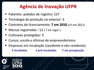 Agência de Inovação UFPR
   Patentes: pedidos de registro: 127
   Tecnologia de proteção no exterior: 3
   Contratos de licenciamento: 7 em 2010 (+5 em 2011)
   Marcas registradas : 12 ( 7 em vigor )
   Cultivares protegidos: 3
   Cursos, escola e oficinas de empreendorismo
   Empresas em incubação (residente e não-residente)
      5 incubadas    2 pré-incubadas   7 em prospecção
 