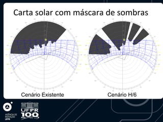 Carta solar com máscara de sombras




 Cenário Existente     Cenário H/6
 