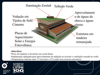 Iluminação Zenital Telhado Verde

                                                                    Aproveitament
 Vedação em                                                         o de águas da
 Tijolos de Solo                                                    chuva e águas
 Cimento                                                            cinzas

    Placas de                                                         Estrutura em
    Aquecimento                                                       madeira
    Solar e Energia                                                   remanejada
    Fotovoltaica
Além disso;
•Pisos em madeira e divisórias em wood-frame.
•Implantação adequada para aproveitamento de radiação no inverno e ventilação cruzada no verão.
•Temperaturas internas entre 17 (inverno) e 25 (verão) sem recursos mecanicos.
 