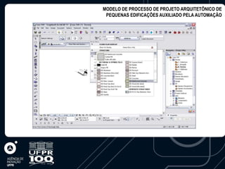 MODELO DE PROCESSO DE PROJETO ARQUITETÔNICO DE
       PEQUENAS EDIFICAÇÕES AUXILIADO PELA AUTOMAÇÃO




GDL
 
