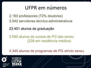UFPR em números
2.193 professores (72% doutores)
3.542 servidores técnico-administrativos

23.401 alunos de graduação

3.560 alunos de cursos de PG lato sensu
           (238 em residência médica)

4.345 alunos de programas de PG stricto sensu
 
