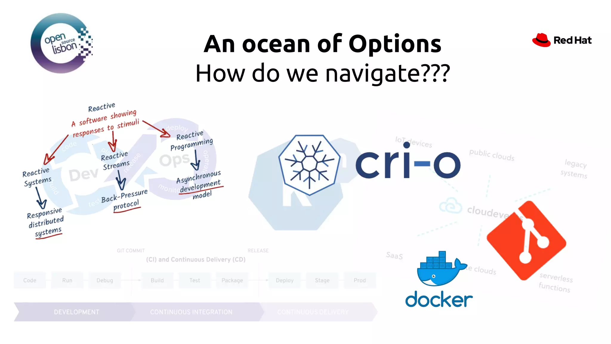 An ocean of Options
How do we navigate???
 