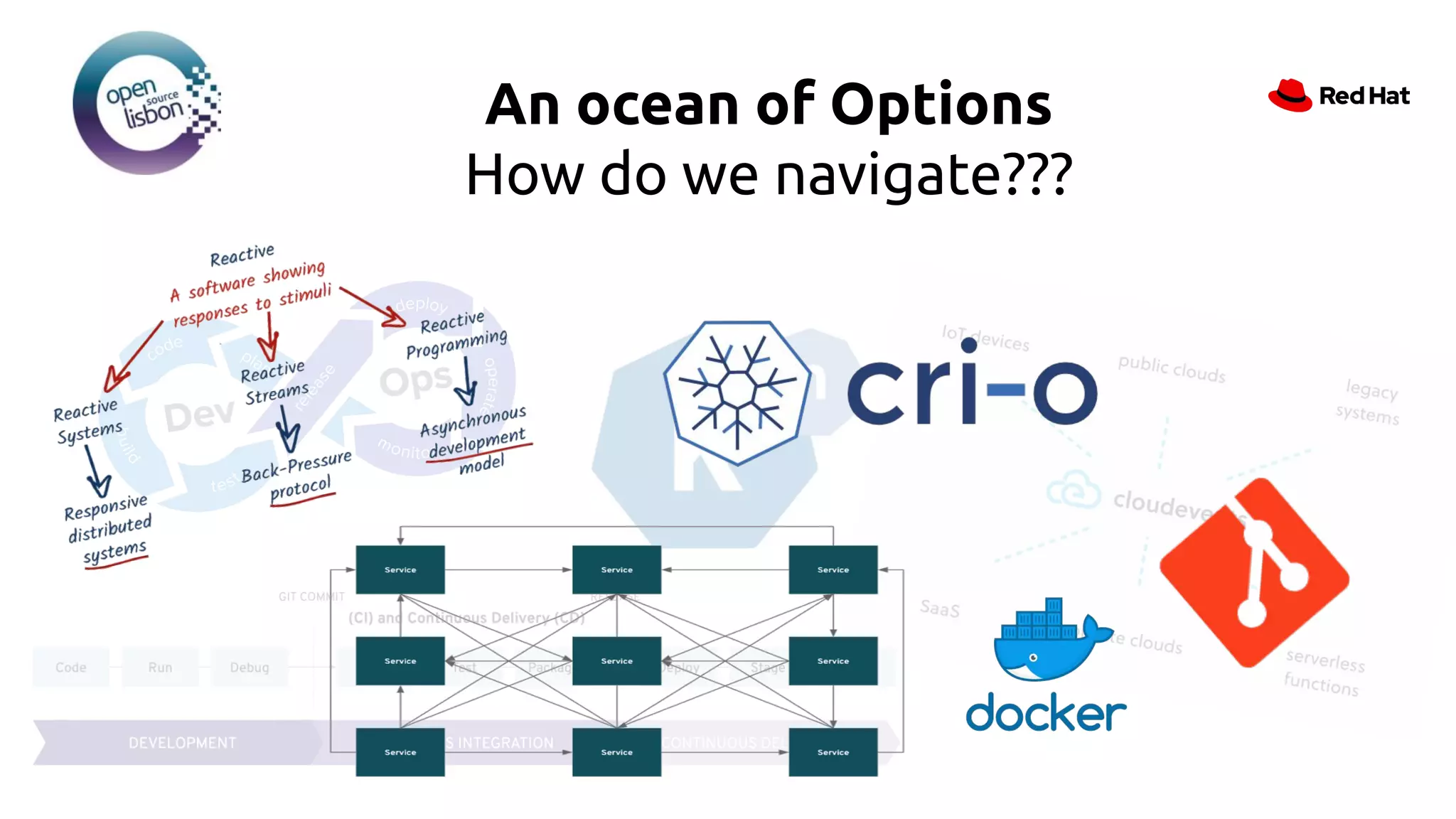 An ocean of Options
How do we navigate???
 