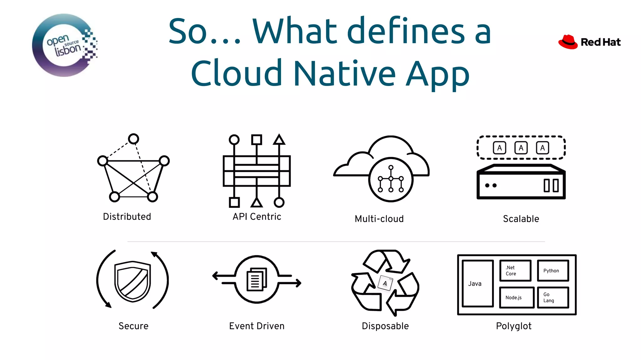 So… What deﬁnes a
Cloud Native App
Distributed
Secure
API Centric
Event Driven
Multi-cloud Scalable
Polyglot
Java
.Net
Core
Node.js
Python
Go
Lang
Disposable
 