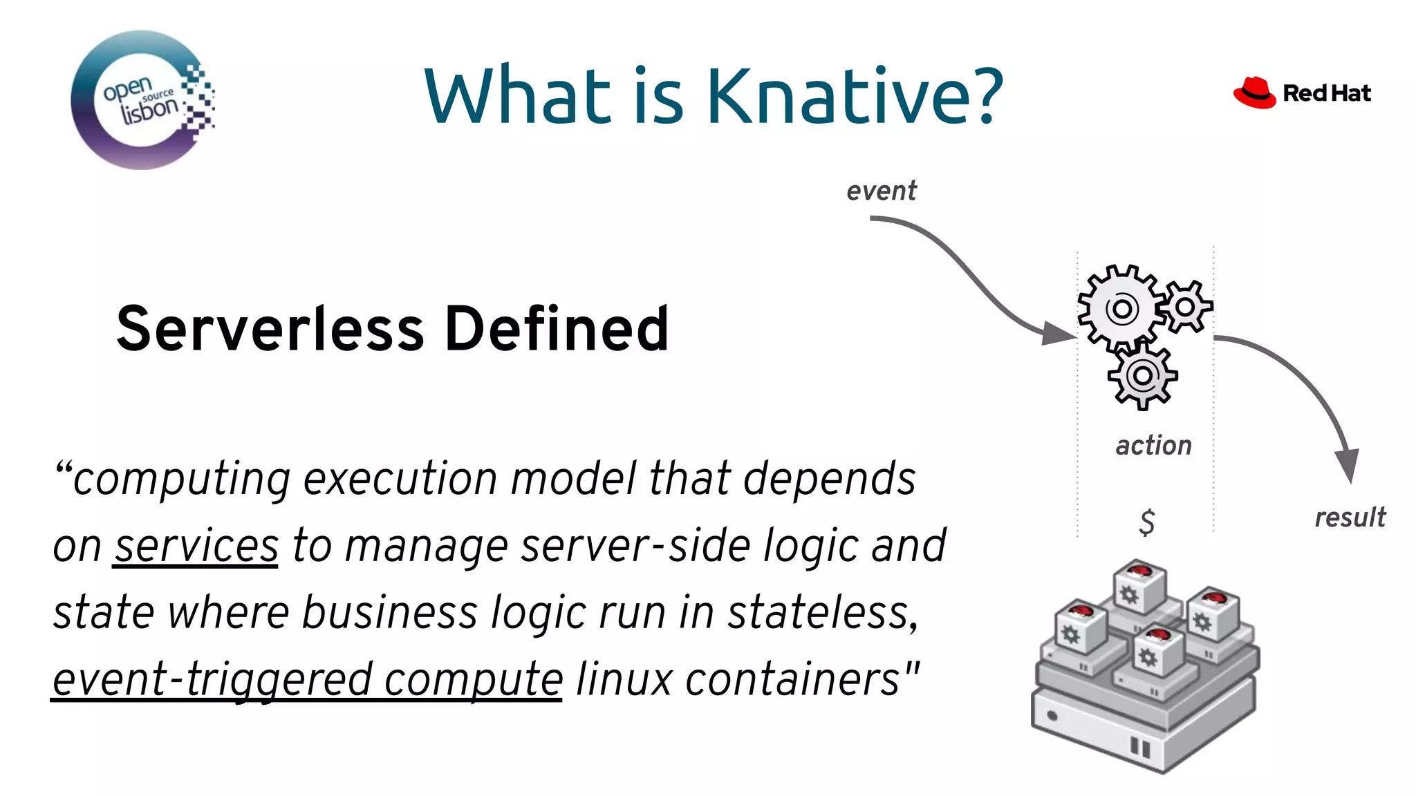 What is Knative?
Serverless Deﬁned
“computing execution model that depends
on services to manage server-side logic and
state where business logic run in stateless,
event-triggered compute linux containers"
event
action
result$
 