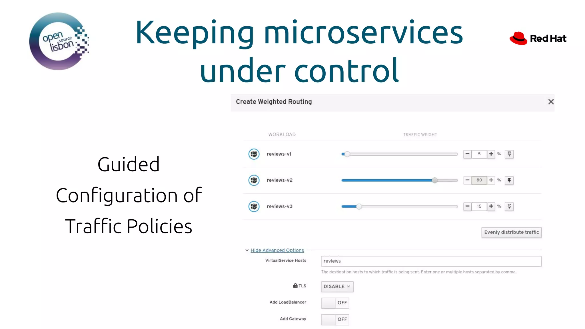 Keeping microservices
under control
Guided
Conﬁguration of
Traﬃc Policies
 