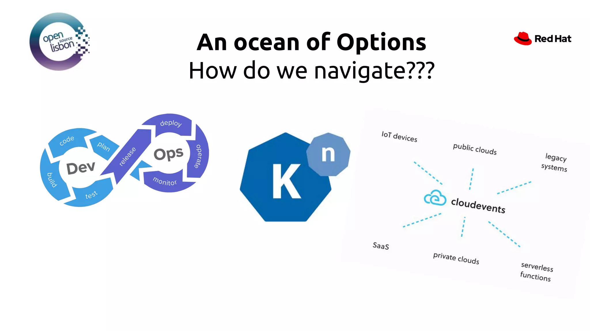 An ocean of Options
How do we navigate???
 