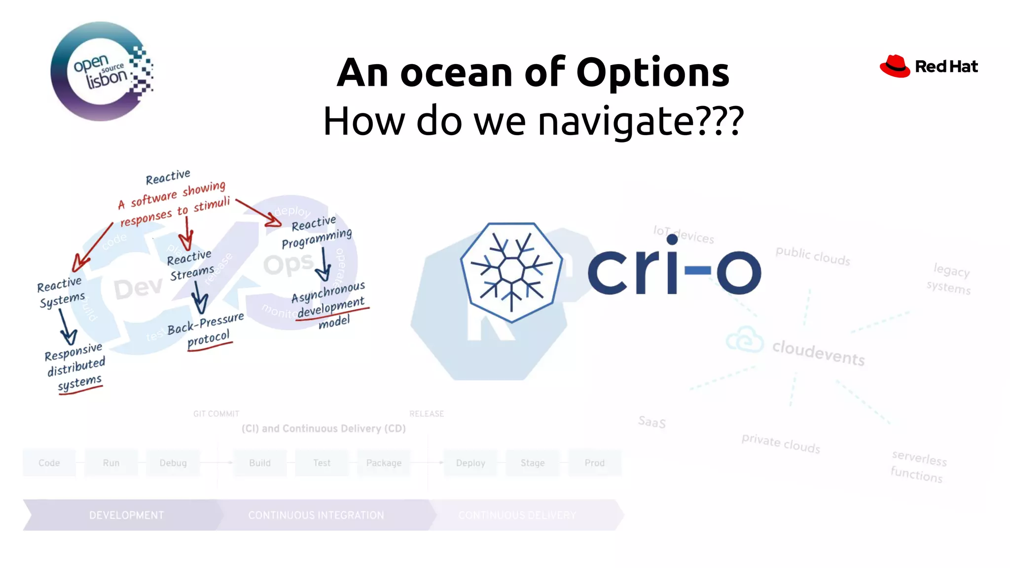 An ocean of Options
How do we navigate???
 