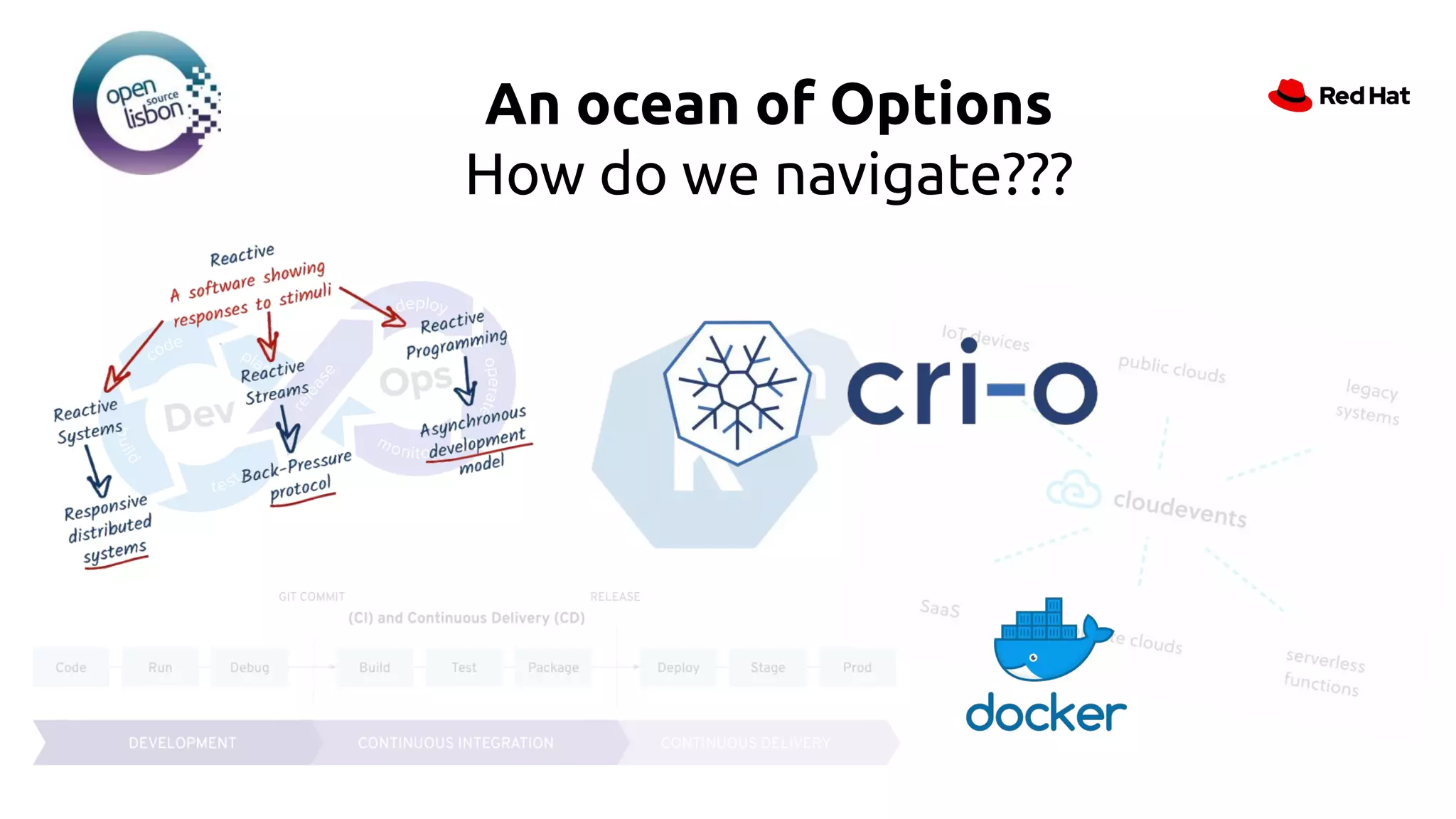 An ocean of Options
How do we navigate???
 