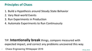 @Sergiu_Bodiu
Principles	of	Chaos
17
1. Build	a	Hypothesis	around	Steady	State	Behavior	
2. Vary	Real-world	Events	
3. Run	Experiments	in	Production	
4. Automate	Experiments	to	Run	Continuously	
TIP:	Intentionally	break	things,	compare	measured	with	
expected	impact,	and	correct	any	problems	uncovered	this	way.
Chaos Engineering Whitepaper 2016
 