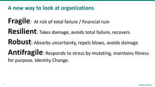 @Sergiu_Bodiu
A	new	way	to	look	at	organizations
3
Fragile:		At	risk	of	total	failure	/	financial	ruin	
Resilient:	Takes	damage,	avoids	total	failure,	recovers	
Robust:	Absorbs	uncertainty,	repels	blows,	avoids	damage	
Antifragile:	Responds	to	stress	by	mutating,	maintains	fitness	
for	purpose.	Identity	Change.
 