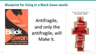 @Sergiu_Bodiu
Blueprint	for	living	in	a	Black	Swan	world.
36
Antifragile,	
	and	only	the	
antifragile,	will	
Make	it.	
 