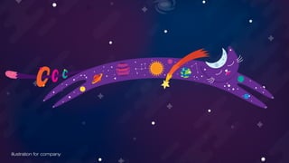 Sergiu Mindru cv & portofolio