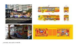 Sergiu Mindru cv & portofolio