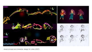 Sergiu Mindru cv & portofolio