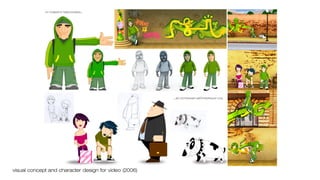 Sergiu Mindru cv & portofolio