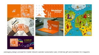 Sergiu Mindru cv & portofolio