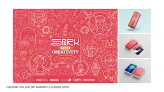 Sergiu Mindru cv & portofolio