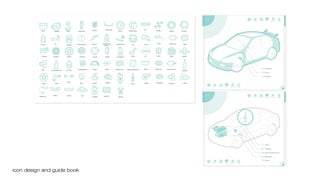 Sergiu Mindru cv & portofolio