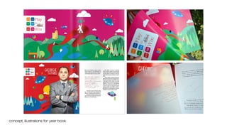 Sergiu Mindru cv & portofolio