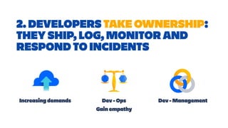 2. DEVELOPERS TAKE OWNERSHIP:
THEY SHIP, LOG, MONITOR AND
RESPOND TO INCIDENTS
Dev - Ops


Gain empathy


Dev - Management


Increasing demands


 
