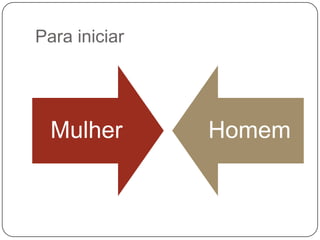 Para iniciar




  Mulher       Homem
 