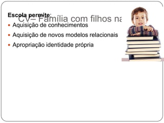 Escola permite:
   CV– Família com filhos na escola
 Aquisição de conhecimentos
 Aquisição de novos modelos relacionais
 Apropriação identidade própria
 