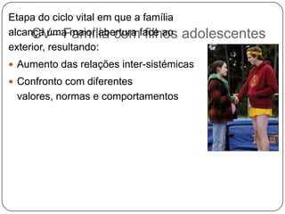 Etapa do ciclo vital em que a família
     CV– Família com filhos
alcança uma maior abertura face ao      adolescentes
exterior, resultando:
 Aumento das relações inter-sistémicas
 Confronto com diferentes
 valores, normas e comportamentos
 
