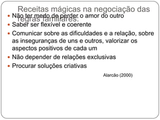 Receitas mágicas na negociação das
 Não ter medo de perder o amor do outro
   regras familiares:
 Saber ser flexível e coerente
 Comunicar sobre as dificuldades e a relação, sobre
  as inseguranças de uns e outros, valorizar os
  aspectos positivos de cada um
 Não depender de relações exclusivas
 Procurar soluções criativas
                                  Alarcão (2000)
 