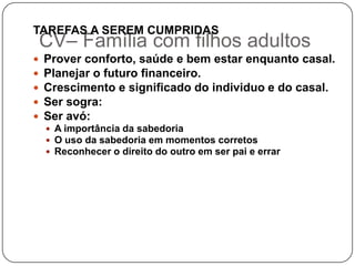 TAREFAS A SEREM CUMPRIDAS
    CV– Família com filhos adultos
   Prover conforto, saúde e bem estar enquanto casal.
   Planejar o futuro financeiro.
   Crescimento e significado do individuo e do casal.
   Ser sogra:
   Ser avó:
     A importância da sabedoria
     O uso da sabedoria em momentos corretos
     Reconhecer o direito do outro em ser pai e errar
 