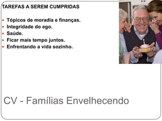 TAREFAS A SEREM CUMPRIDAS

 Tópicos de moradia e finanças.
 Integridade do ego.
 Saúde.
 Ficar mais tempo juntos.
 Enfrentando a vida sozinho.




CV - Famílias Envelhecendo
 