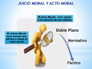 El Juicio Moral:
acto mental que
afirma o niega el
valor moral
El Acto Moral: acto sujeto
a la sanción de uno mismo
Doble Plano
Normativo
Fáctico
 