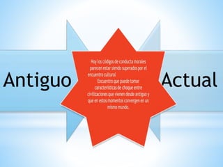 Antiguo Actual
 