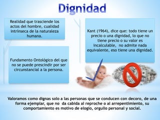 Realidad que trasciende los
actos del hombre, cualidad
intrínseca de la naturaleza
humana.
Kant (1964), dice que: todo tiene un
precio o una dignidad, lo que no
tiene precio o su valor es
incalculable, no admite nada
equivalente, eso tiene una dignidad.
Fundamento Ontológico del que
no se puede prescindir por ser
circunstancial a la persona.
Valoramos como dignas solo a las personas que se conducen con decoro, de una
forma ejemplar, que no da cabida al reproche o al arrepentimiento, su
comportamiento es motivo de elogio, orgullo personal y social.
 