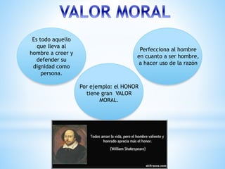 Es todo aquello
que lleva al
hombre a creer y
defender su
dignidad como
persona.
Perfecciona al hombre
en cuanto a ser hombre,
a hacer uso de la razón
Por ejemplo: el HONOR
tiene gran VALOR
MORAL.
 