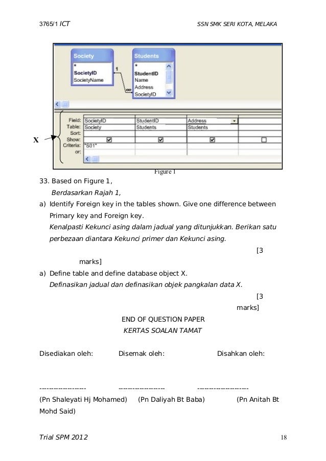 Contoh Soalan Aplikasi Komputer - T Soalan