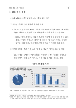 SERI 경영 노트 제115호                                                                1

1. SNS 활용 현황


     기업의 대내외 소통 채널로 자리 잡고 있는 SNS


     □ 글로벌 기업의 SNS 활용이 꾸준히 증대

        -『포천』선정 글로벌 500대 기업 중 상위 100개 기업의 84%가 1개 이상의
          SNS를 사용하고 있으며 실제 활용도와 고객의 호응도 상승 추세1)

          ㆍ2010년 대비 조사대상 기업의 트위터 계정당 평균 팔로어 수는 241%
            증가, 기업의 페이스북 페이지에 대하여 '좋아요' 버튼을 클릭한
            횟수는 115% 증가, 리트윗(트위터 콘텐츠 재전송)은 78% 증가


     □ 기업은 SNS를 주로 사내 소통 및 홍보 채널과 마케팅 도구로 활용


        - 2011년에는 상당수 기업이 SNS를 커뮤니케이션과 마케팅 목적으로
          활용하면서 점차 고객 서비스, 제품 개발을 위한 사용도 증대


                                  기업의 SNS 활용 목적2)




     자료: Johnson, N. (2011). The state of corporate social media in 2011을 재구성

1)
     Burson-Marsteller (2011). The Global Social Media Check-up 2011.
2)
     SNS를 적극 활용하는 글로벌 기업 100개 사 이상에 대한 설문조사 결과로 왼쪽 그림은 전체 기업 통계,
     오른쪽 그림은 미국과 유럽 기업의 통계 결과(전체 조사 대상 중 미국과 유럽 비중의 합은 54%)
 