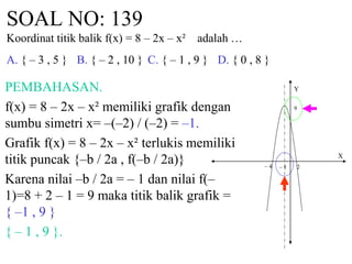 SOAL NO: 139 
Koordinat titik balik f(x) = 8 – 2x – x² adalah … 
A. { – 3 , 5 } B. { – 2 , 10 } C. { – 1 , 9 } D. { 0 , 8 } 
PEMBAHASAN. 
f(x) = 8 – 2x – x² memiliki grafik dengan 
sumbu simetri x= –(–2) / (–2) = –1. 
Grafik f(x) = 8 – 2x – x² terlukis memiliki 
titik puncak {–b / 2a , f(–b / 2a)} 
Karena nilai –b / 2a = – 1 dan nilai f(– 
1)=8 + 2 – 1 = 9 maka titik balik grafik = 
{ –1 , 9 } 
{ – 1 , 9 }. 
– 4 – 1 2 
X 
Y 
9 
 