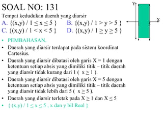SOAL NO: 131 
Tempat kedudukan daerah yang diarsir 
A. {(x,y) / 1 < x < 5 } B. {(x,y) / 1 > y > 5 } 
C. {(x,y) / 1 < x < 5 } D. {(x,y) / 1 > y > 5 } 
• PEMBAHASAN. 
• Daerah yang diarsir terdapat pada sistem koordinat 
Cartesius. 
• Daerah yang diarsir dibatasi oleh garis X = 1 dengan 
ketentuan setiap absis yang dimiliki titik – titik daerah 
yang diarsir tidak kurang dari 1 ( x > 1 ). 
• Daerah yang diarsir dibatasi oleh garis X = 5 dengan 
ketentuan setiap absis yang dimiliki titik – titik daerah 
yang diarsir tidak lebih dari 5 ( x > 5 ). 
• Daerah yang diarsir terletak pada X > 1 dan X < 5 
• { (x,y) / 1 < x < 5 , x dan y bil Real } 
X 
Y 
1 5 
 
