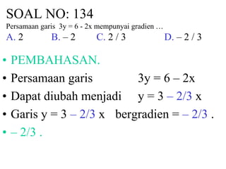 SOAL NO: 134 
Persamaan garis 3y = 6 - 2x mempunyai gradien … 
A. 2 B. – 2 C. 2 / 3 D. – 2 / 3 
• PEMBAHASAN. 
• Persamaan garis 3y = 6 – 2x 
• Dapat diubah menjadi y = 3 – 2/3 x 
• Garis y = 3 – 2/3 x bergradien = – 2/3 . 
• – 2/3 . 
 