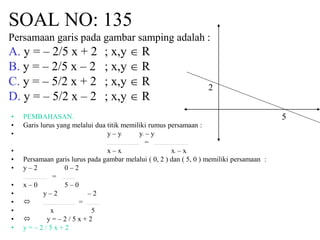 SOAL NO: 135 
Persamaan garis pada gambar samping adalah : 
A. y = – 2/5 x + 2 ; x,y  R 
B. y = – 2/5 x – 2 ; x,y  R 
C. y = – 5/2 x + 2 ; x,y  R 
D. y = – 5/2 x – 2 ; x,y  R 
• PEMBAHASAN. 
• Garis lurus yang melalui dua titik memiliki rumus persamaan : 
• y – y1 y2 – y1 
• = 
• x – x1 x2 – x1 
• Persamaan garis lurus pada gambar melalui ( 0, 2 ) dan ( 5, 0 ) memiliki persamaan : 
• y – 2 0 – 2 
• = 
• x – 0 5 – 0 
• y – 2 – 2 
•  = . 
• x 5 
•  y = – 2 / 5 x + 2 
• y = – 2 / 5 x + 2 
2 
5 
 