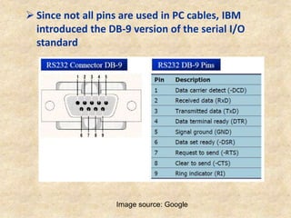  Since not all pins are used in PC cables, IBM
introduced the DB-9 version of the serial I/O
standard
Image source: Google
 