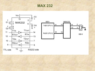MAX 232
 