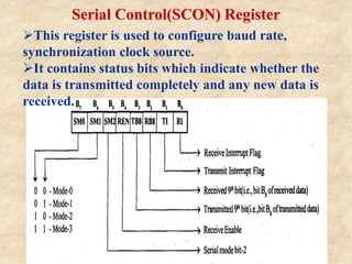 Serial Control(SCON) Register
This register is used to configure baud rate,
synchronization clock source.
It contains status bits which indicate whether the
data is transmitted completely and any new data is
received.
 